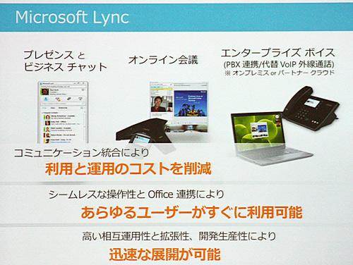 Microsoft Lyncの概要