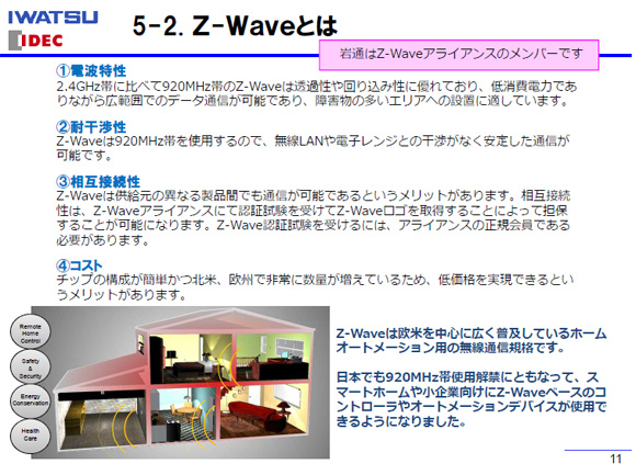 Z-Waveの特徴