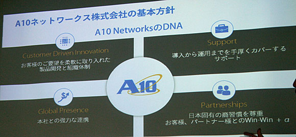A10ネットワークスの基本方針