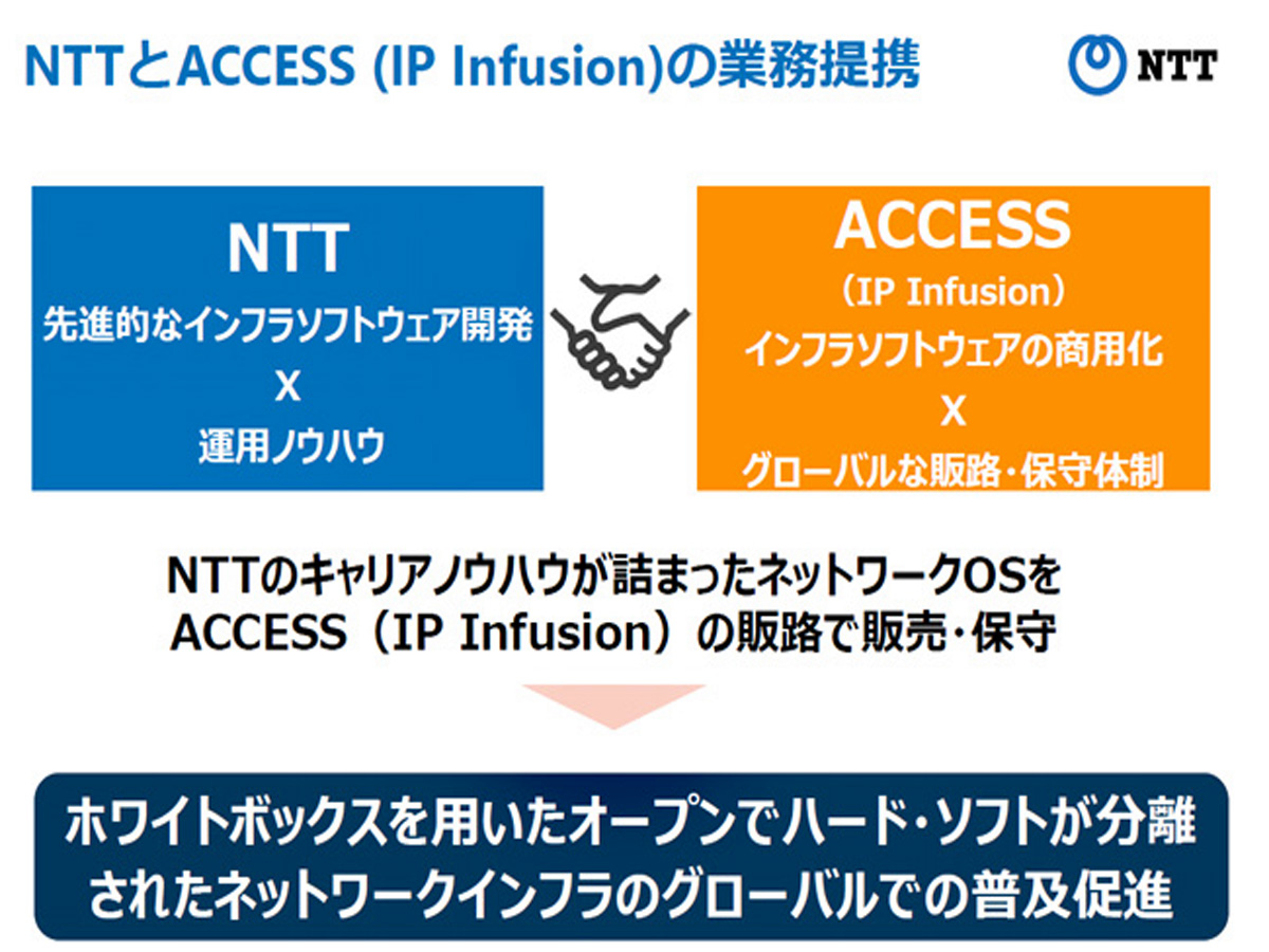 NTTとACCESSが「IOWN」で提携、ホワイトボックス用OSを世界展開