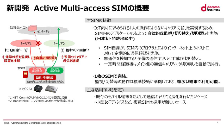 「Active Multi-access SIM」の概要