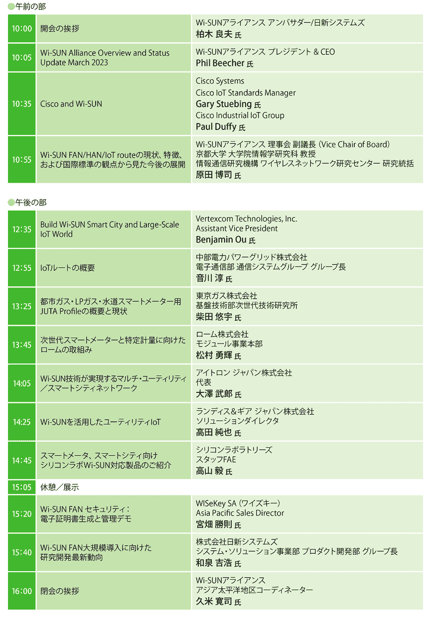 Wi-SUN Open House 2023のプログラム