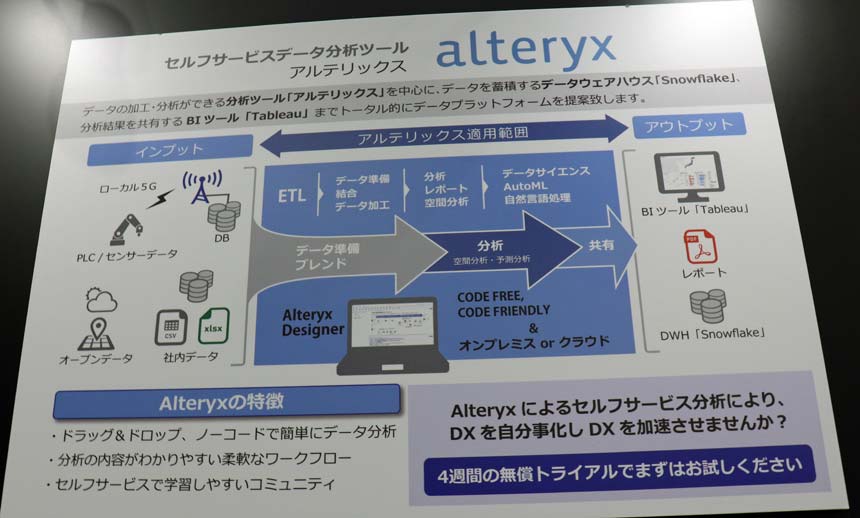 データ分析ツール「alteryx」の概要