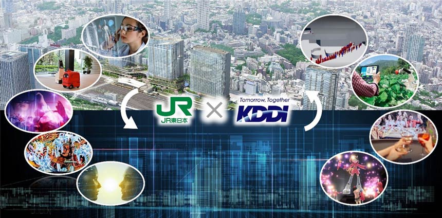 JR東日本とKDDIの共創イメージ