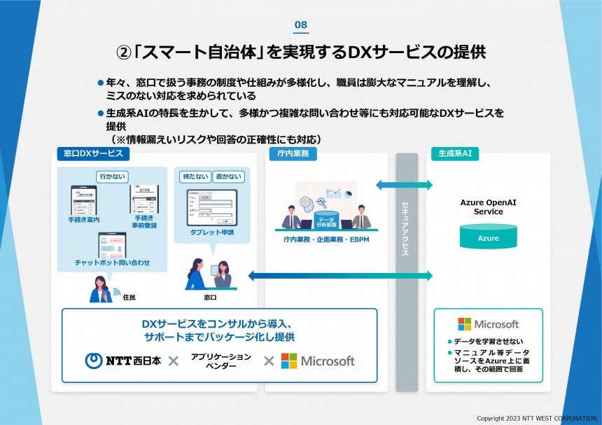 スマート自治体サービスの提供