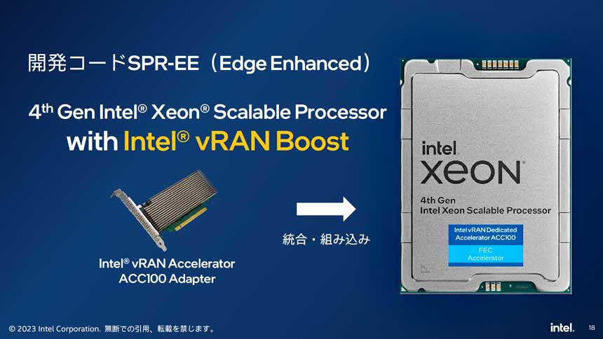 第 4 世代 インテル® Xeon®  スケーラブル・プロセッサーは、ACC100 の機能をチップレベルで統合