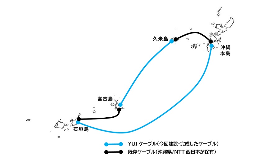 沖縄離島エリアのネットワーク概略図