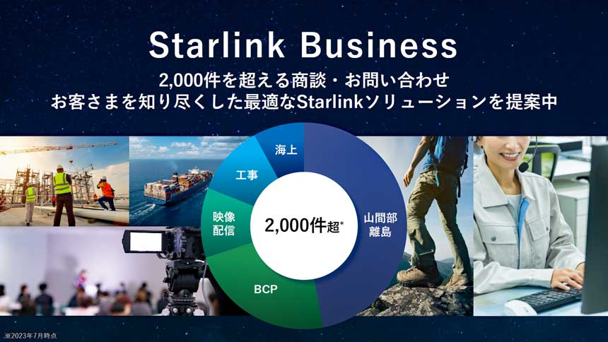 「Starlink Business」の問い合わせは2000件超
