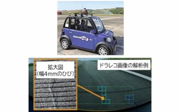 自動運転車両（上）と、ドライブレコーダー画像のAI解析結果イメージ