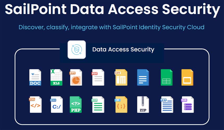 「SailPoint Date Access Security」の概要