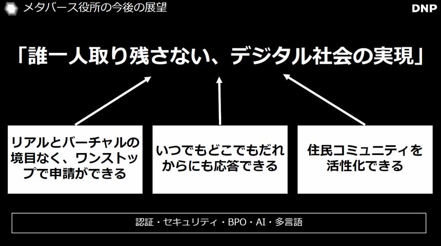 桑名市では「誰一人取り残さない、デジタル社会の実現」を目指している