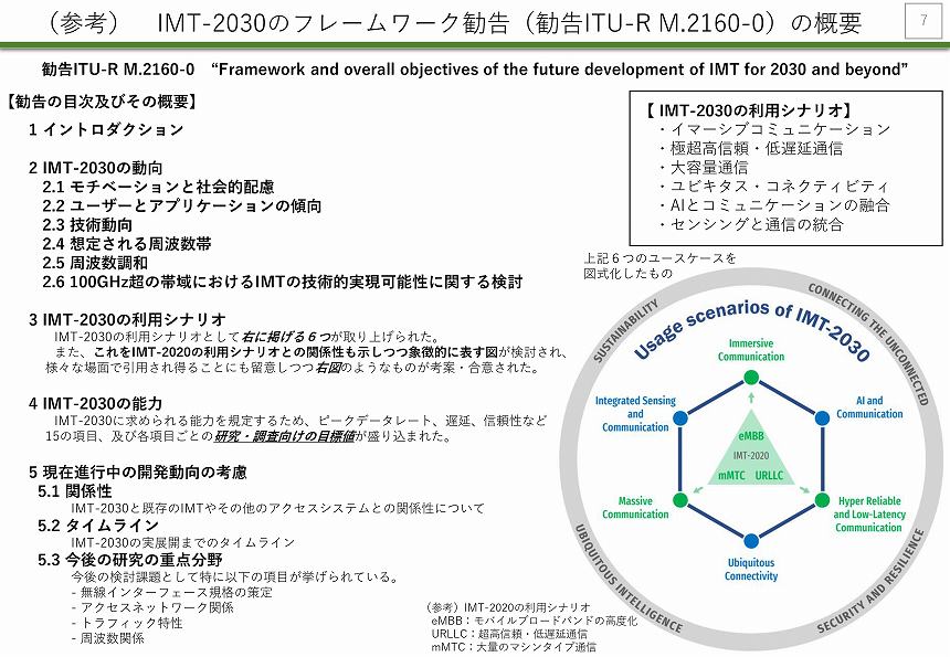IMT-2030のフレームワーク勧告の概要