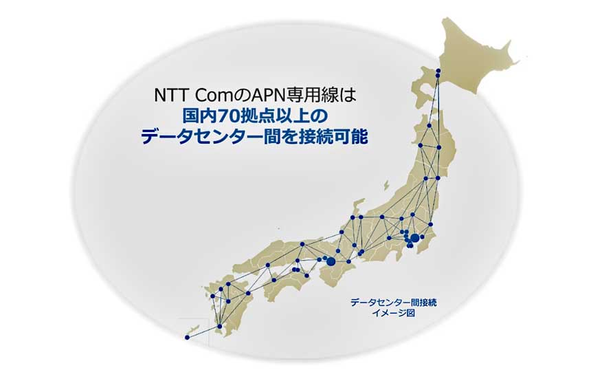 NTT Com、「APN専用線プラン powered by IOWN」を3月1日より提供開始