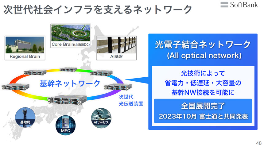 All optical networkの全国展開を昨年10月に完了したソフトバンク