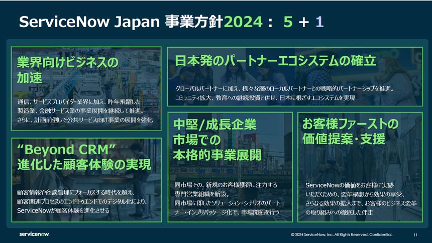 ServiceNow Japanの2024年事業方針