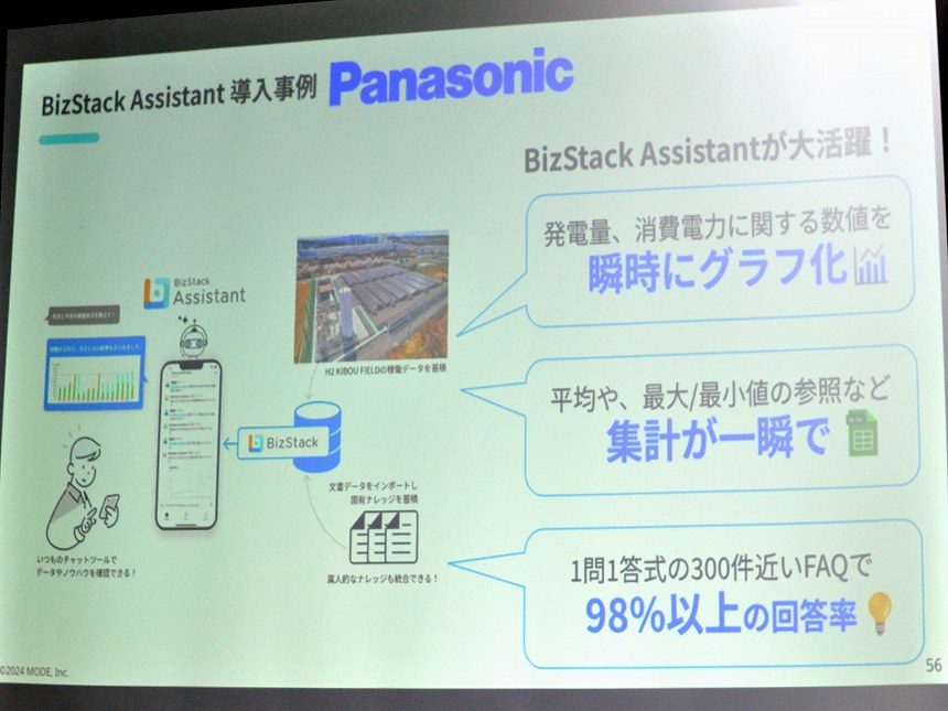 パナソニックの導入効果