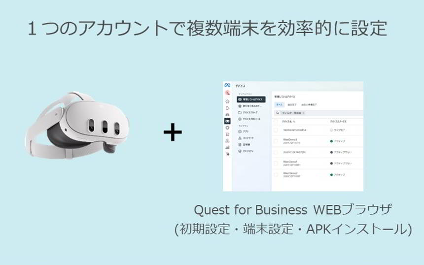 理経が「Meta Quest for Business」を提供開始、Wi-Fi・VPN接続やリモートワイプに対応