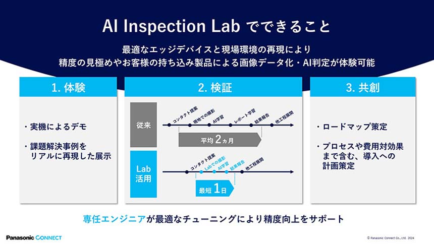 パナソニック コネクト、製造業向け体験型共創ラボ「AI Inspection Lab」をリニューアル