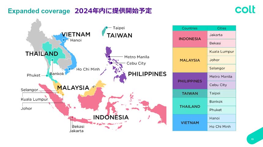 東南アジア6カ国で2024年内にサービスを提供する