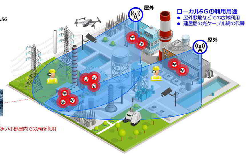 九州電力がローカル5GとWi-Fi混合の自営無線網、NSSOLが商用導入
