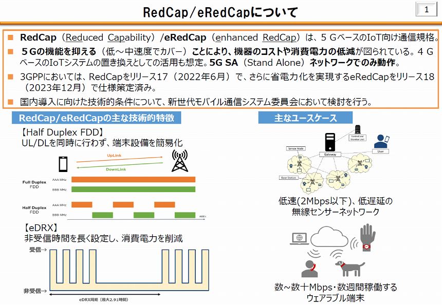 RedCapの概要