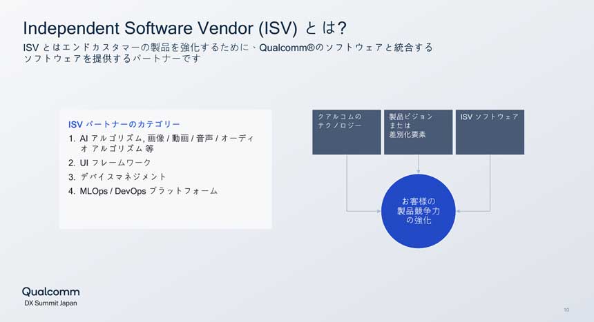 Preferred RoboticsおよびAWLとISV契約を締結