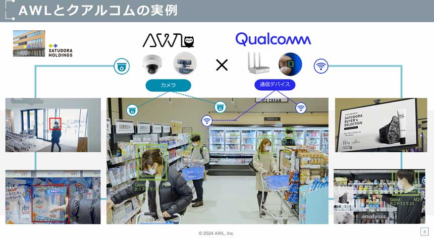 「サツドラ」では、Snapdragonを搭載した機器が実装されている