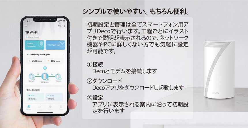 図表2　ティーピーリンクのWi-Fiルータ「Decoシリーズ」の特徴