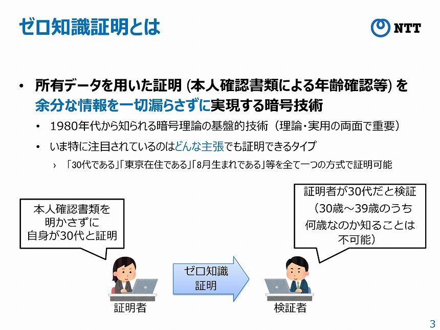 ゼロ知識証明とは