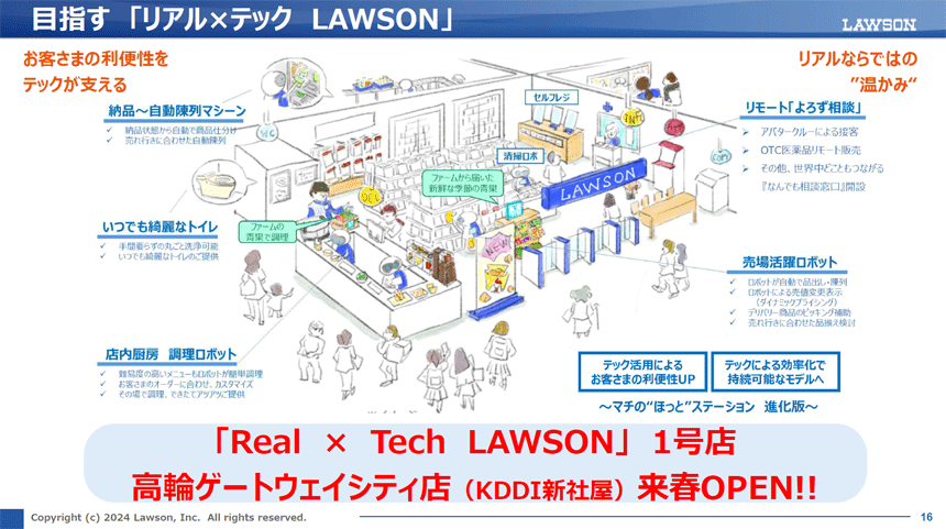 来春、「Real×Tech Lawson」1号店をオープンする