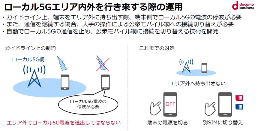 ローカル5Gエリア内外を行き来する際の運用