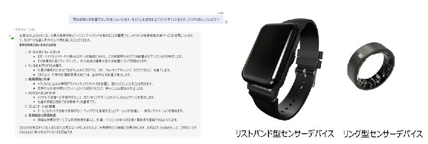 健康経営アドバイザーAIが提供する対策の出力イメージとセンサーデバイス