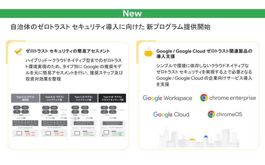 Google Cloudが自治体ネットワークのゼロトラスト化を支援する新プログラム