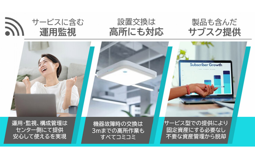 ミツイワ、Cisco Merakiを利用したサブスク型無線LANサービス提供開始