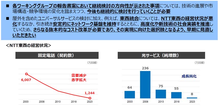 NTT東西の統合も選択肢として必要との考え方を示した