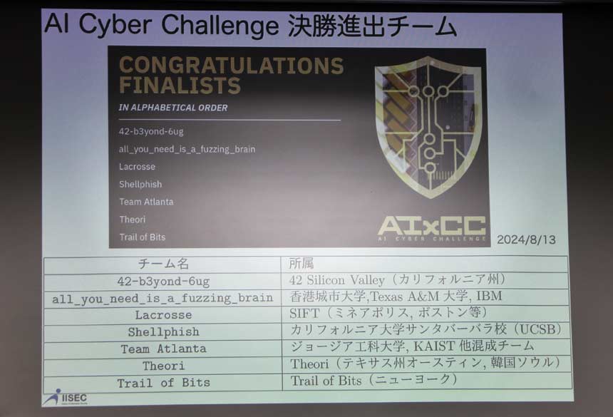 AI Cyber Challengeの決勝戦への進出を決めた7チーム