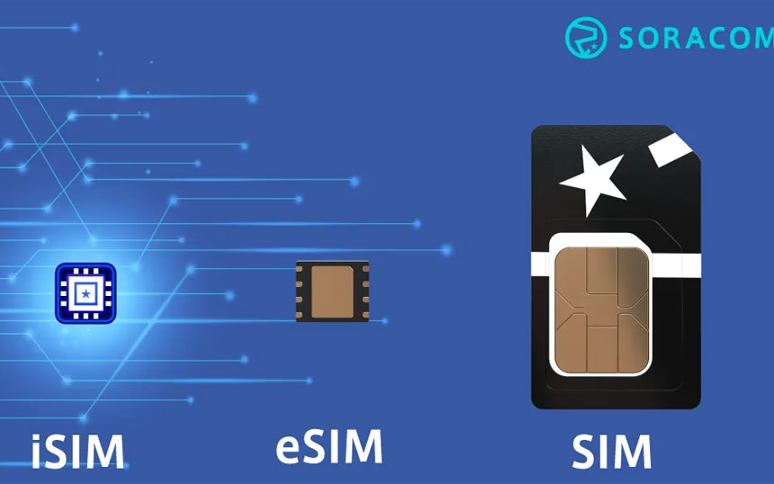 第3の形状のSIM「iSIM」