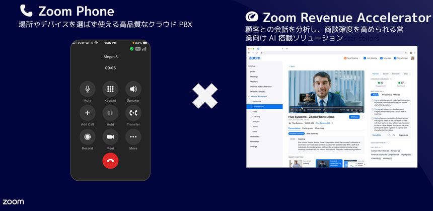 Zoom PhoneとZoom Revenue Acceleratorが電話営業を変革する