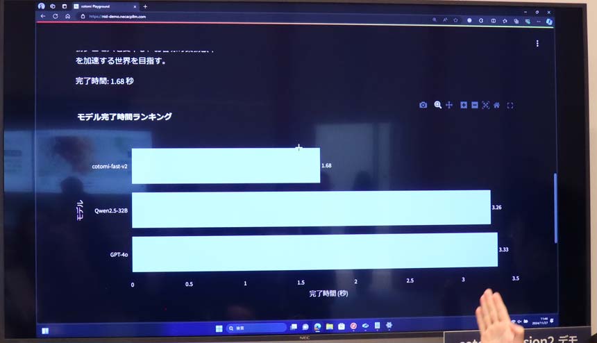 QwenやGPT-4o以上の生成速度を実現