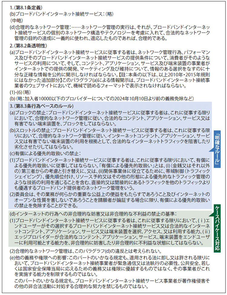 図表5　2024年オープンインターネット規則（連邦規則タイトル47パート8）抜粋