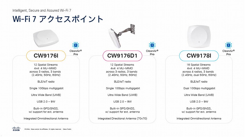 2モデル3製品のWi-Fi 7対応アクセスポイントを発売