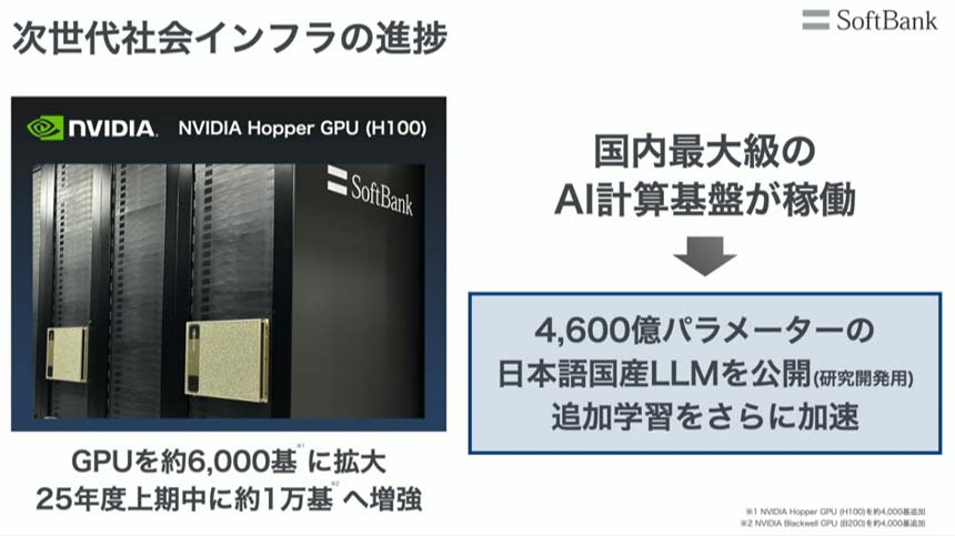 次世代社会インフラの進捗状況