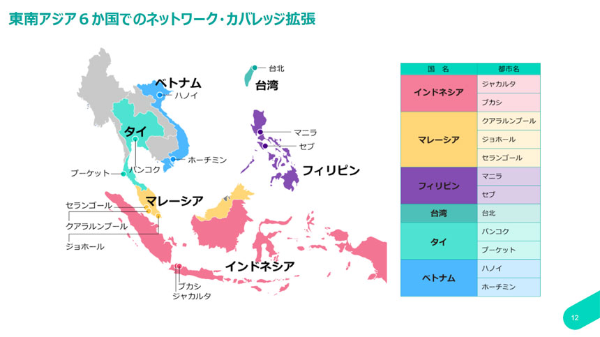東南アジア6カ国・12都市でのネットワーク・カバレッジを拡張