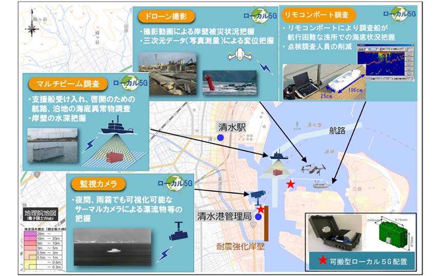 NECら、ローカル5Gを活用した港湾施設の強靭化・点検高度化に向けた実証を開始