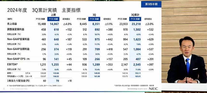 2024年度3Q決算について説明するNEC 取締役 代表執行役 Corporate EVP 兼 CFO　藤川修氏