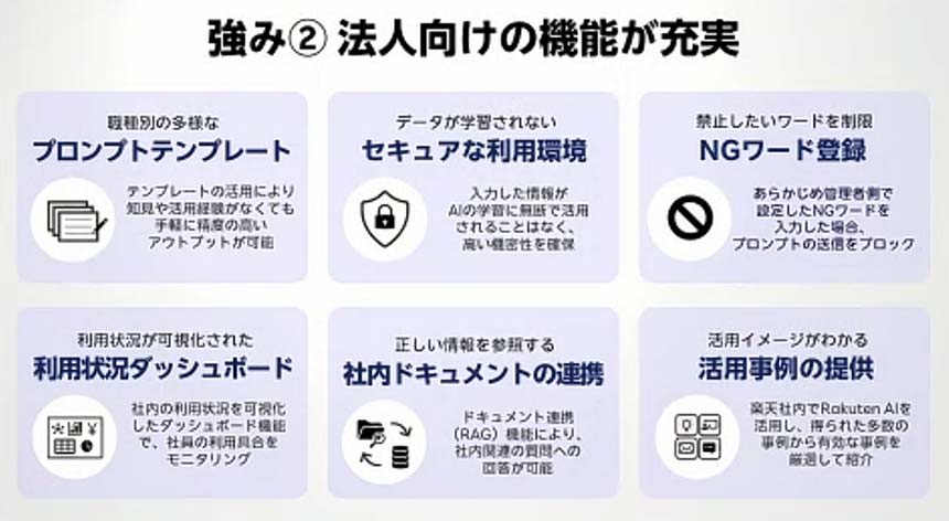 強み②：法人向け機能が充実