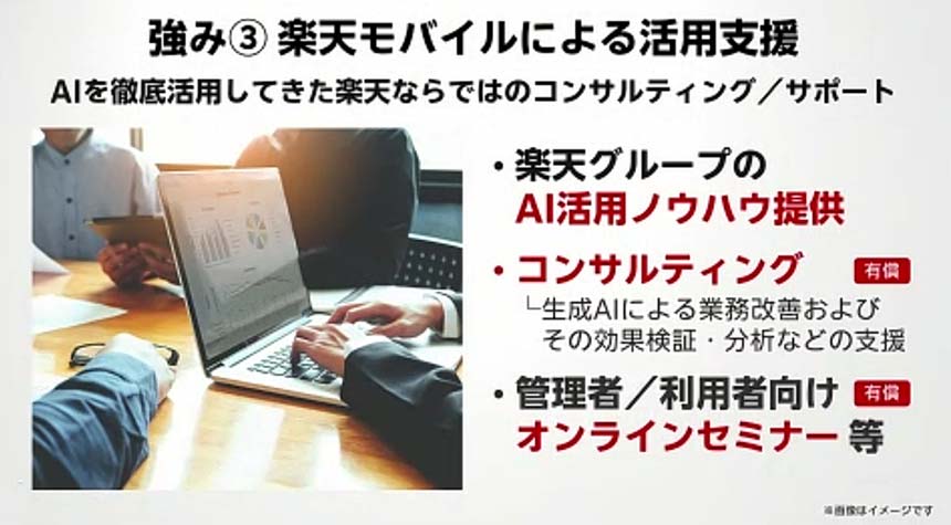 強み③：楽天モバイルによる活用支援