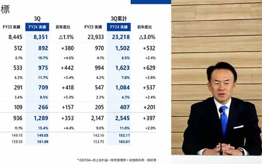 NECが通期業績予想を上方修正　テレコムサービスも「順調に進捗」