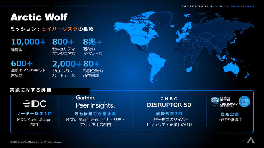 Arctic Wolfの概要