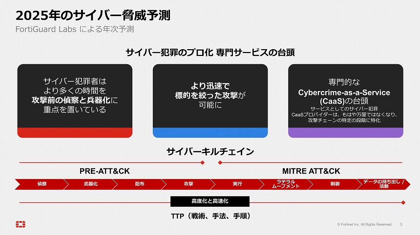 サイバー犯罪がプロ化、専門サービスが台頭する